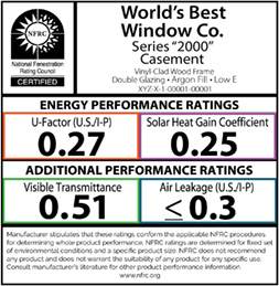 Are Impact Windows More Energy Efficient?