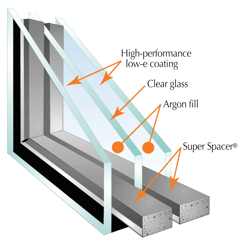 How Can You Tell If A Window Is Good Quality?