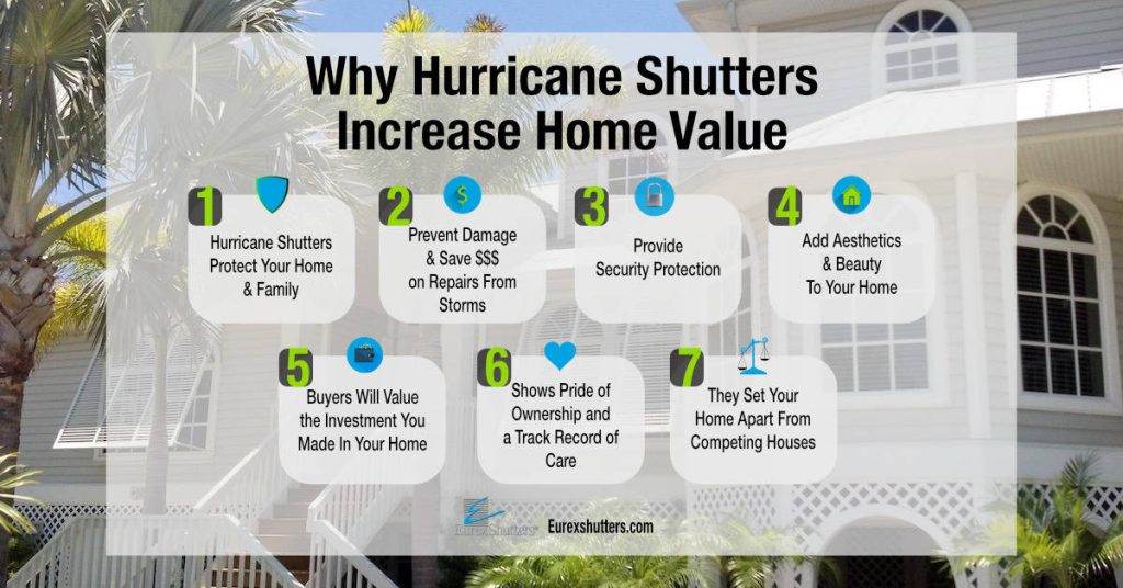 How Much Does Hurricane Windows Increase Home Value?