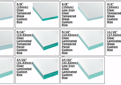 What Is The Best Thickness For Impact Windows?