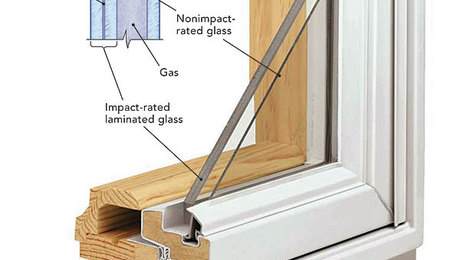 What Is The Best Thickness For Impact Windows?