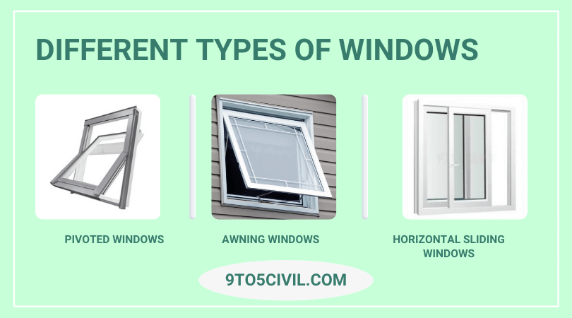 Which Type Window Is Best?