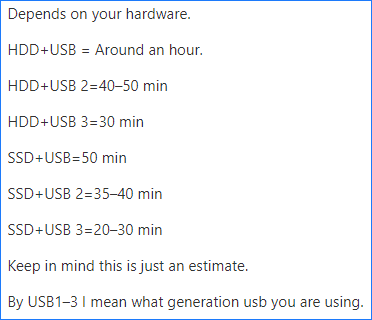 How Long Does It Take To Install 4 Windows?