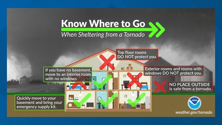 Is A Bathroom With A Window Safe During Tornado?