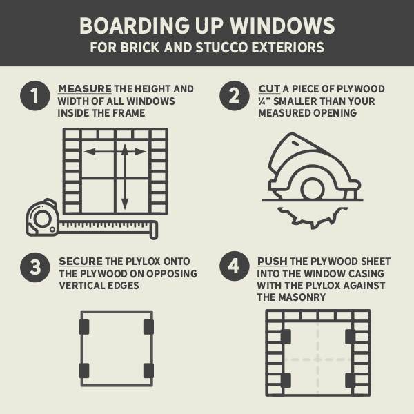 Should I Board Up My Windows For A Category 2 Hurricane?