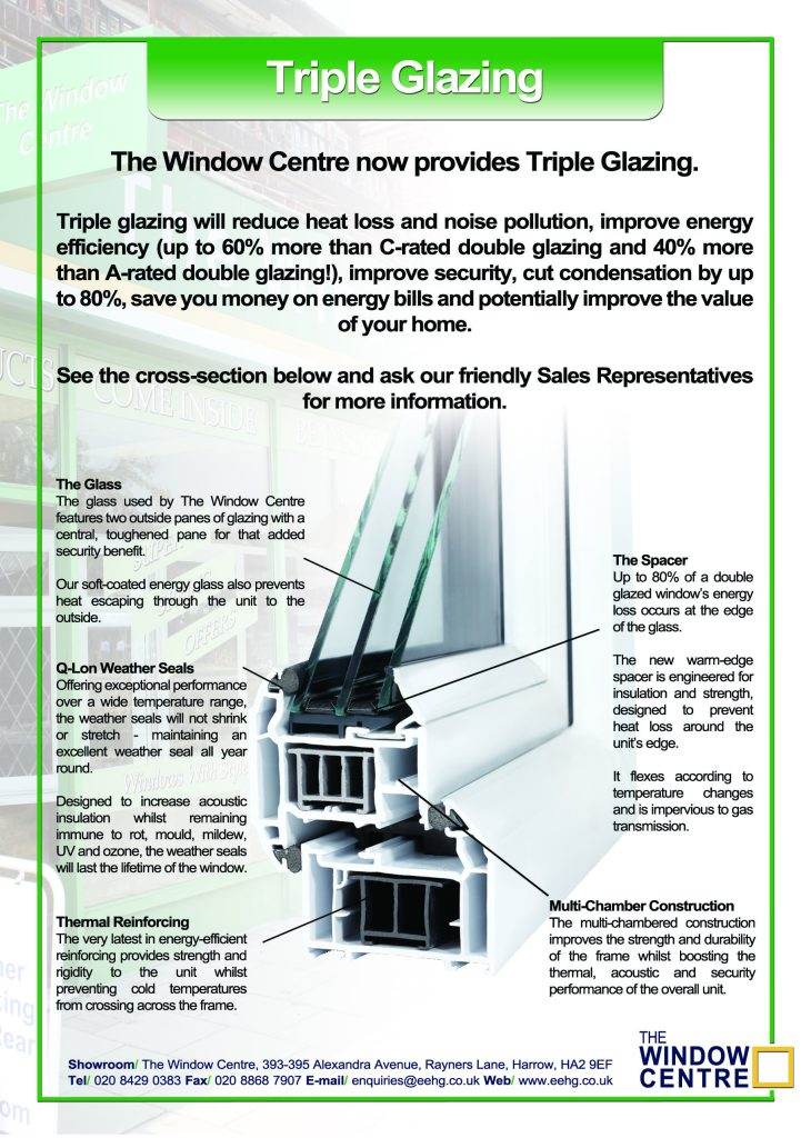 What Are The Disadvantages Of Triple Pane Windows?