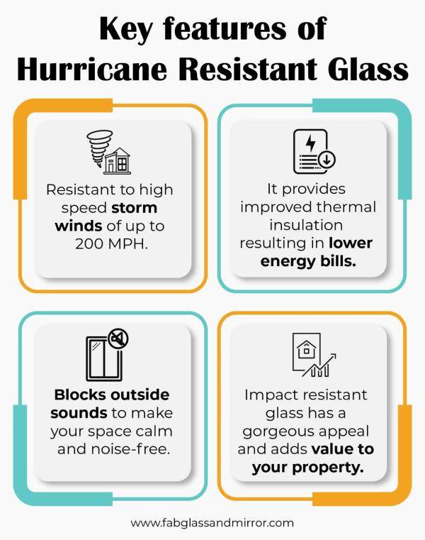 Why Is Hurricane Glass So Expensive?